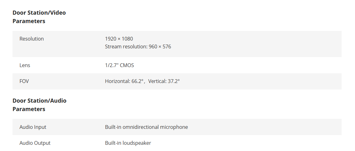 Hikvision DS-KIS202T Video Intercom Kit (7-Inch Indoor Monitor + 1080p Door Station)
