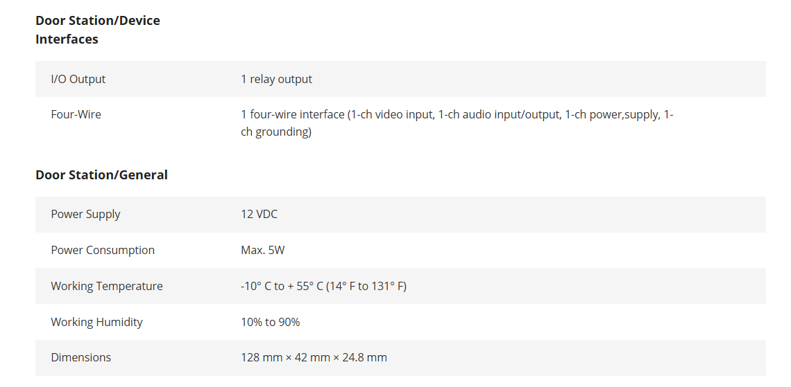 Hikvision DS-KIS202T Video Intercom Kit (7-Inch Indoor Monitor + 1080p Door Station)
