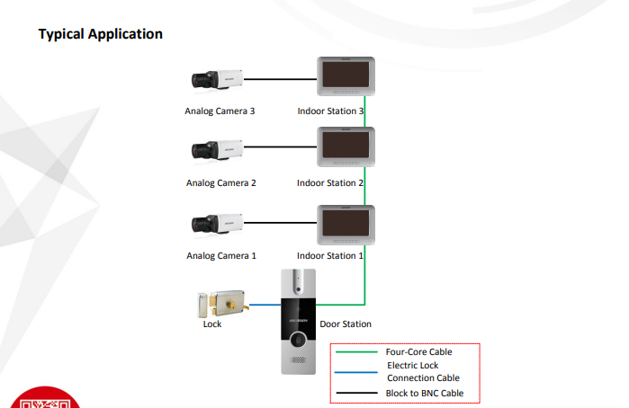 Hikvision DS-KIS202 Video Door Phone Kit (7-Inch Indoor Monitor + Outdoor Door Station)