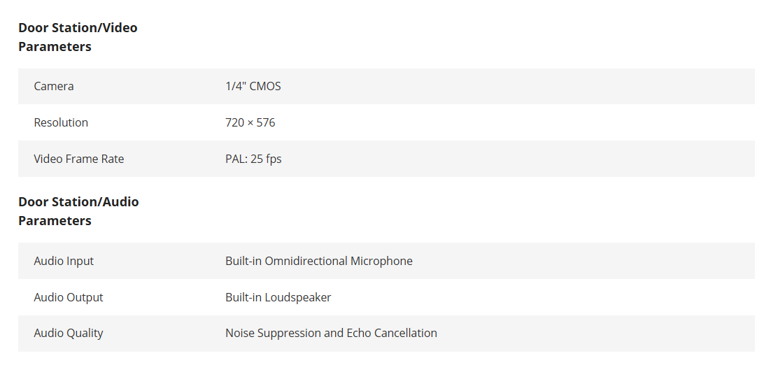 Hikvision DS-KIS203 Video Intercom Kit (7-Inch Indoor Monitor + Door Station)